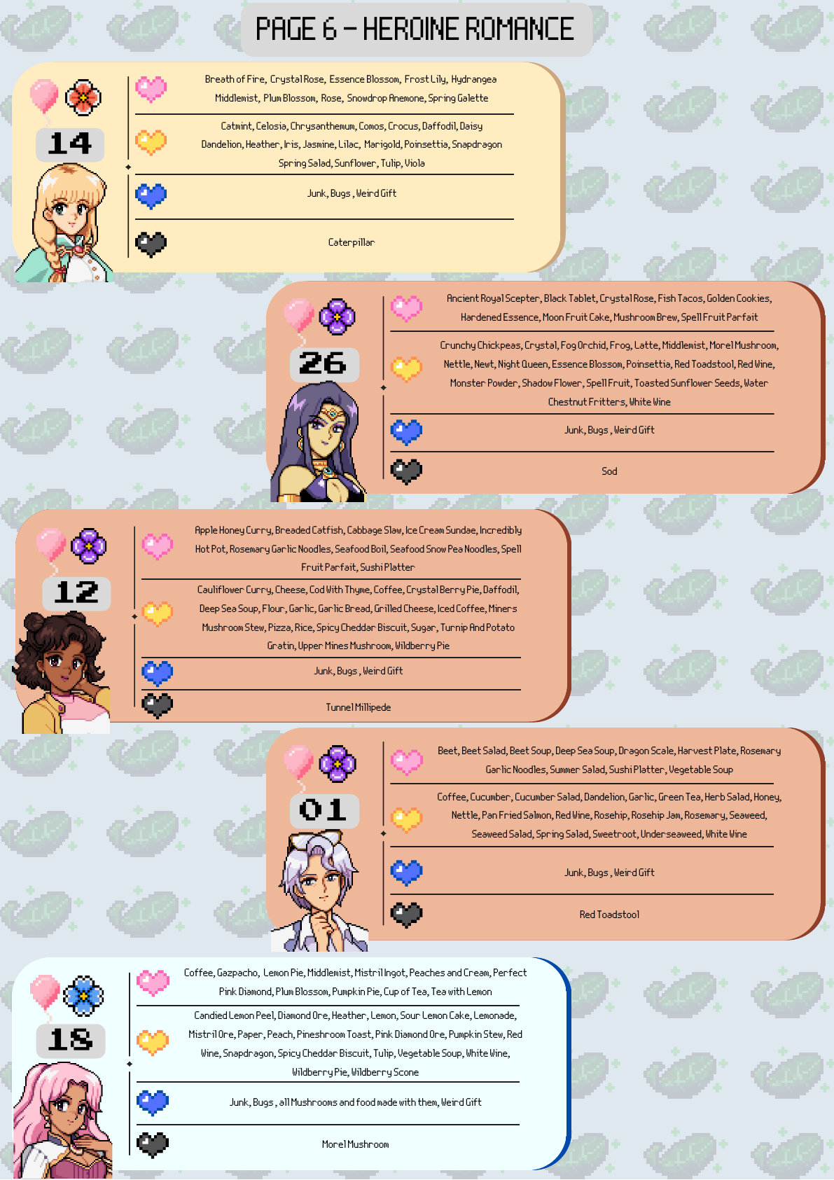 Supplied Celine gift-guide page